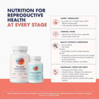 FullWell Women's Prenatal Essentials - Women’s Prenatal Multivitamin & Fish Oil - Supports Maternal Health & Fetal Development - Omega 3, DHA, Folate & Choline- 30 Servings