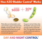 AZO Bladder Control with Go-Less Daily Supplement | Helps Reduce Occasional Urgency & Leakage | 54 Count Cranberry Urinary Tract Health | 100 Softgels
