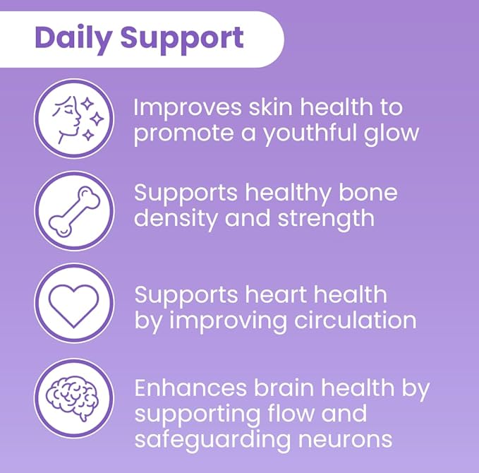 Sanar Naturals Resveratrol Supplement 500 mg – Supports Healthy Aging, Cognitive Function, and Heart Health - Plant Based Trans Resveratrol - Vegan, Non-GMO, 120 Capsules