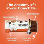 Power Crunch Protein Wafer Bars, High Protein Snacks with Delicious Taste, Peanut Butter Fudge, 1.4 Ounce (12 Count)