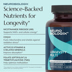 Neurobiologix Longevity Multi, Daily Multivitamin for Men & Women, Over 40 Vitamins & Minerals, NR, CoQ10 & Active B, Iron Free Vitamins for Women & Men for Energy & Wellness, 120 Capsules