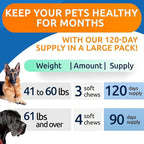 Glucosamine Chondroitin Dog Hip & Joint Supplement - Joint Pain Relief - Hip & Joint Chews for Dogs - Joint Support Large Breed - Senior Doggie Vitamin Pills Joint Health - (360 Treats - Chicken)