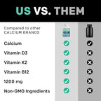 4-in-1 Calcium 1200 mg with Vitamin D3 Supplements for Women and Men - Calcium Extra Strength with Vitamin D3 K2 5000 IU Supplement,1200 mg per Serving - Vegan-Friendly - (120 Count) (Pack of 1)