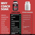 Coach Soak Shilajit Gummies 6-in-1: Tasty Raspberry Watermelon Flavor with Ashwagandha, Lion’s Mane, Irish Sea Moss, Beet Root & Black Seed Oil - Lab Tested Pure Shilajit for Men and Women | 120 ct
