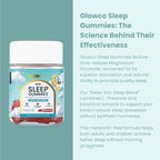 GLOWCO Magnesium Glycinate Sleep Gummies for Kids & Adults | Melatonin-Free, Natural Fast Sleep Aid Gummies (Pack of 2)