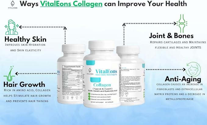 Collagen Hair, Skin and Nail Supplement for Women - Type I, II, III, V, X, Collagen Capsules Enhanced with Biotin, Keratin & Hyaluronic Acid - Comprehensive Skin, Hair & Nail Support