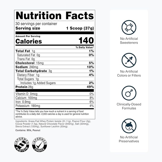 Transparent Labs Grass-Fed Whey Protein Isolate - Naturally Flavored, Gluten Free Whey Protein Powder with 28g of Protein per Serving & 9 Amino Acids - 30 Servings, Chocolate Peanut Butter