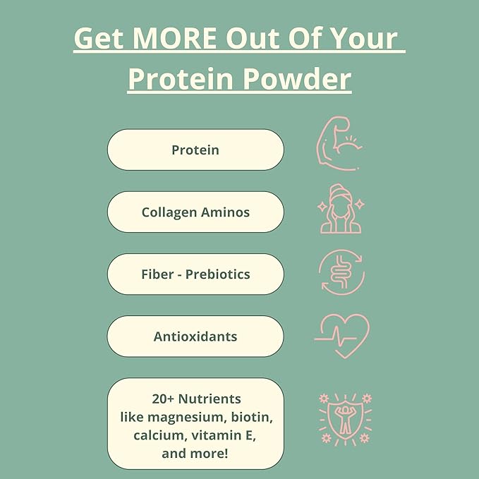 wellious Almond Protein Powder (Chocolate) - 18 Grams of Pure Healthiest Vegan Protein for Women & Men - Perfect Soy-Free & Smooth Gut Friendly Protein Powder for Sports Nutrition