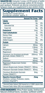 VMI Sports ProtoLyte Whey Isolate Protein Powder, Vanilla Cake Batter, 4.6 lbs