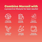 Morosil Clinically Tested C3G Supplement - Metabolism, Antioxidant, Wellness Support for Men & Women - 400mg Moro Red Orange Extract - 60 Veggie Capsules - Non-GMO, Gluten-Free, Vegan-Friendly