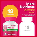 SmartyPants Organic Women's Multivitamin Gummies: Biotin,Probiotics,Methylfolate,Omega 3 (ALA),Vitamin D3,C,Vitamin B12,B6,A,K & Zinc,Inositol,Gluten Free,(30 Day Supply),120 Count (Pack of 2)