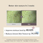 haruharu Wonder Black Rice Hyaluronic Toner, Deep Hydration, Glass Skin, Hyaluronic Acid, Lavender Oil, Skin Plumpling, Korean Skincare, Vegan, Cruelty-Free, 5.1 fl.oz