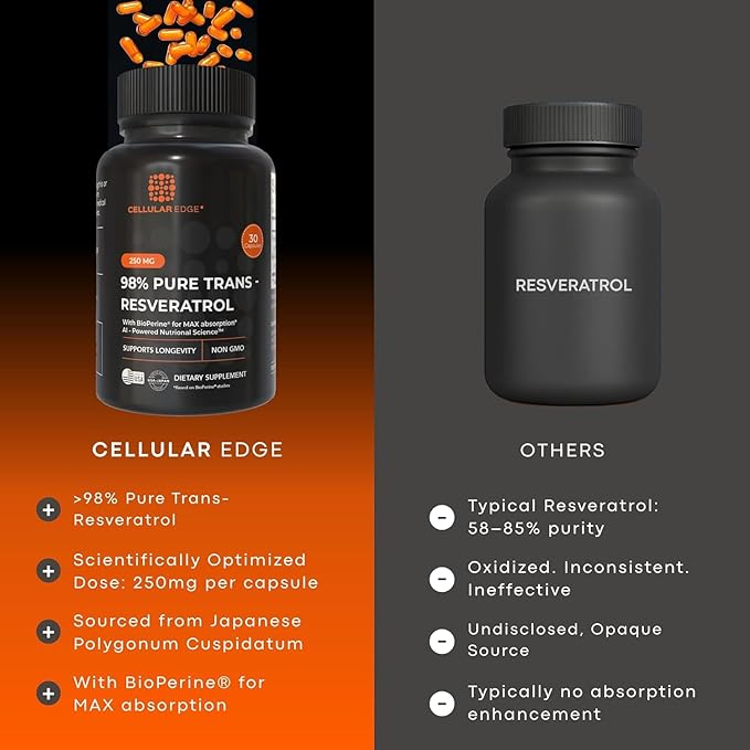 Trans-Resveratrol 250mg (≥98% Pure) with BioPerine® | Made in USA | Third-Party Tested | Cellular Health & Longevity Support | Vegan | 30 Capsules