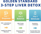 NAC Supplement 900 mg – Liver Cleanse Detox & Repair, Antioxidant & Cellular Health, Alcohol Defense Support – N-Acetyl Cysteine Capsules with Milk Thistle, Turmeric, Dandelion & Artichoke – 60 Count