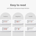 Diagnox Health Menopause Test, At-Home FSH Test Strips to Identify Menopause Stages - Fast 5-Minute Results, Clinical-Grade Midstream Strips (2 Pack)