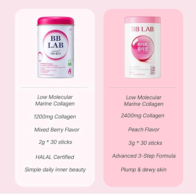 BB LAB White Collagen, 2,400mg Low Molecular Fish peptide, 1,000 Dalton, Travel Easy, On-The-Go Packet, Korean Collagen, Daily Beauty Routine