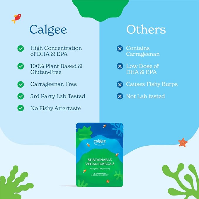 Calgee Vegan Omega 3 Supplement, 450mg DHA & EPA Fatty Acids from Algae Oil, Plant-Based Fish Oil Alternative, Carrageenan-Free Softgels, Non-GMO, 120 Count