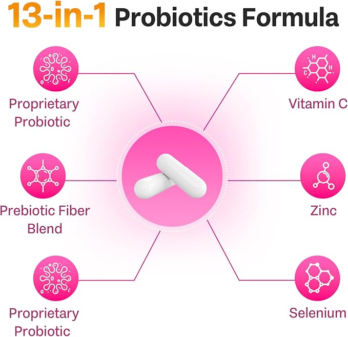 Vaginal Probiotics, 70 Billion CFU Probiotics for Women, 13-in-1 Womens Probiotic & Organic Prebiotics for Vaginal, Urinary, pH Balance, Immune, Gut & Digestive, Bloating Health - 2 Months Supply