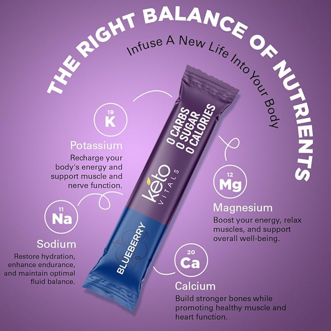 Keto Vitals Antioxidant Electrolytes Powder Packets No Sugar | Keto Friendly Electrolytes Travel Packets | Variety Stickpacks | Energy Drink Mix | Zero Calorie | Zero Carb (Berry Assorted, 30)