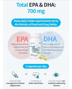 Alaska E-OMEGA3 550mg (180 Capsules) - High Purity EPA & DHA, Vitamin E Supplement, Sustainable Wild-Caught Fish Oil, Small Easy-to-Swallow Softgels, 3-Month Supply