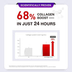 m2 Liquid Collagen for firmer Skin, Night Beauty Drink with GABA, Biotin, Secrets of Korean Celebs, Sleep Repair in One Step | Scientifically Proven 68% Collagen Boost in 24HR, No Added Sugar (8pk)