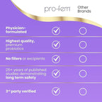 HPD Rx Pro-Fem #1 Vaginal Health Probiotic | Vaginal Probiotics | Clinically Proven to Promote Yeast & PH Balance, Urinary Tract Health | Feminine Probiotics | Works in 7 Days | 30 Capsules | 6-Pack