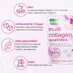 Multi Collagen Peptides Powder, 1LB | (Type I, II, III, V, X) with HyaluronicAcid, Biotin & Vitamin C,Supports Hair, Skin & Joint Health,Unflavored