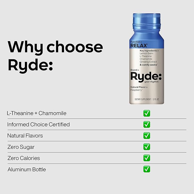Ryde: Relax Shot | Raspberry Flavor | Lemon Balm, L-Theanine, Ginseng & Chamomile | 0 Calories, 0 Sugar | 2 FL OZ Shots | Helps You Relax* (8 Pack)