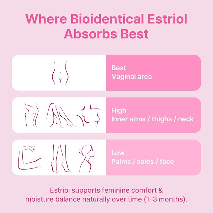 Bioidentical Estriol Cream for Women 2 pack - External Intimate Estrogen Cream with Estriol for Vaginal Dryness & Irritation – Menopause & Postmenopause Relief