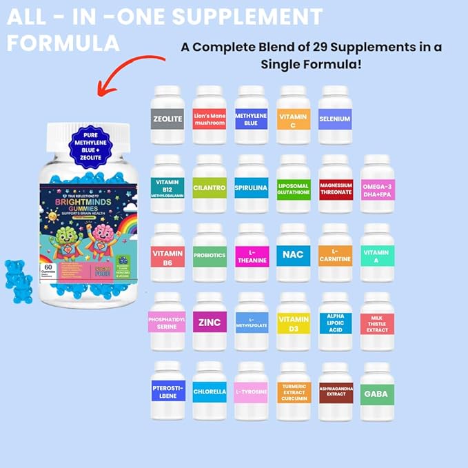 Brightminds Zeolite Detox Gummies Kids – Detox & Brain Support with L-Methylfolate, B12, Omega-3, Magnesium, Probiotics, Mood, Speech & Gut Support – Methylated Multivitamin Ages 6+ & Adults