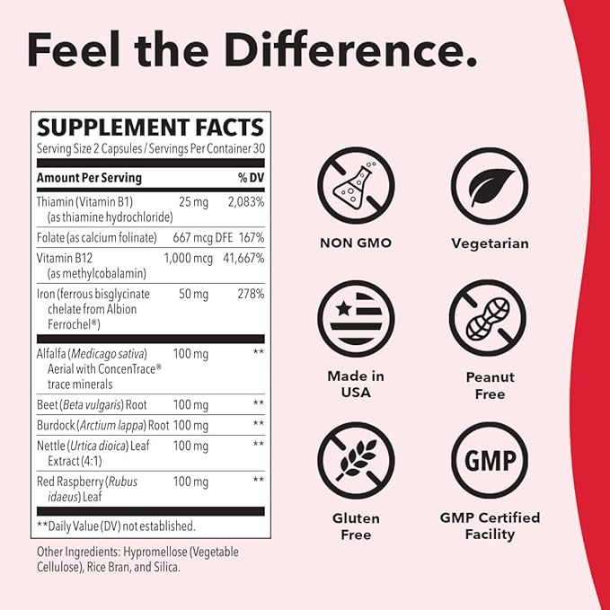 LifeSeasons Blood Nourish-R - Iron Deficiency Supplement - Supports Anemia, Fatigue & Dizziness - No Constipation - Blood Building - Iron, Beet Root, Alfalfa, Raspberry & Vitamin B-12-60 Capsules