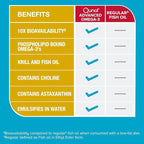 Qunol Advanced Omega 3 Krill and Fish Oil Complex, 10x Better Bioavailability, One Pill Dose, 250mg EPA & DHA, Supports Brain, Eye, Heart and Joint Health, 60 Count (Pack of 1)