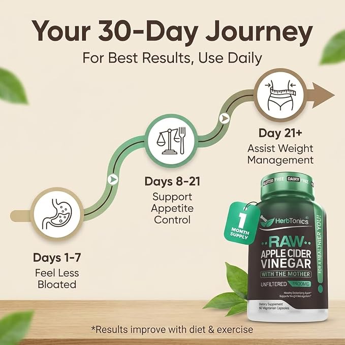 Herbtonics Raw Apple Cider Vinegar Capsules 1500mg with The Mother | Unfiltered ACV Pills for Bloating Relief, Digestion, Metabolism & Weight Support | 60 Vegan Capsules (1 Month Supply)