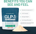 GLP-1 Booster | Control Cravings, Appetite Support & Gut Health | High In Fiber & Sugar-Free Drink Mix | GLP1 Supplements Weight Loss Women & Men | Peach Pomelo Flavor | Made In USA | 30 Servings