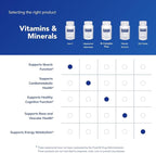 Pure Encapsulations Iron-C - 15 mg - 175 mg Vitamin C - Red Blood Cell Support* - Energy Production - Highly Bioavailable Iron Pill - Gluten Free & Vegan - 60 Capsules