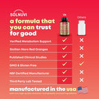 Morosil Clinically Tested C3G Supplement - Metabolism, Antioxidant, Wellness Support for Men & Women - 400mg Moro Red Orange Extract - 30 Veggie Capsules - Non-GMO, Gluten-Free, Vegan-Friendly
