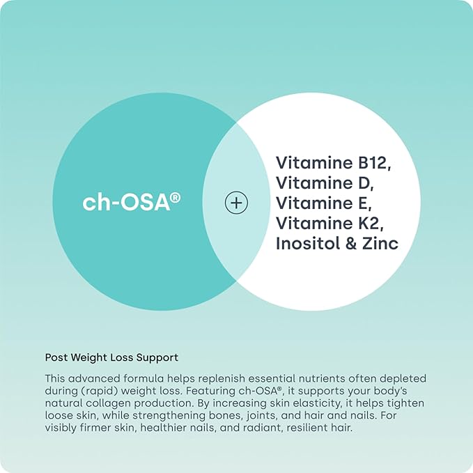 Biosil Post Weight Loss Support: BounceBack Blend - 15 Packets - GLP-1 Partner with Patented ch-OSA - Strengthens Bones, Joints & Nails - 2-Week Supply
