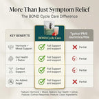 BOND Cycle Care – PMS Support Supplement & Hormone Balance for Women – Cortisol Reducer with Ashwagandha, L-Tryptophan, Magnesium, Cramps & Mood Relief, Strawberry Drink Mix - 20 Travel Packs