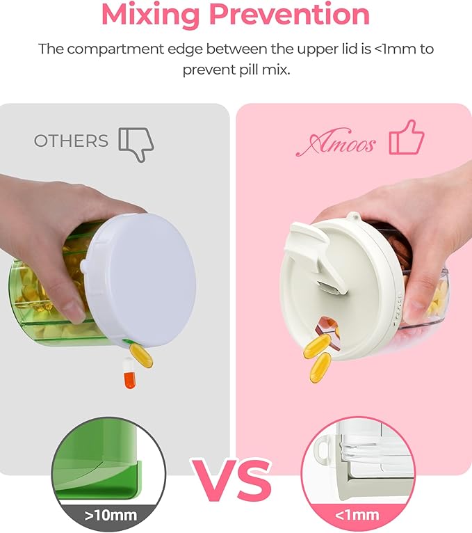 AMOOS Cute Pill Dispenser with 7 Large Compartments, Portable Pill Bottle Organizer with Wide Opening for Easy Use, Anti-Mix Pill Organizer for Travel, BPA-Free Pill Container, White