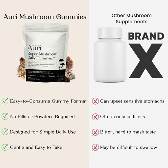 Auri Nutrition Super Mushroom Daily Gummies – All-in-One Functional Gummy with 12 Mushroom Blend Including Lion’s Mane, Reishi, Chaga & Cordyceps – 60 Gummies
