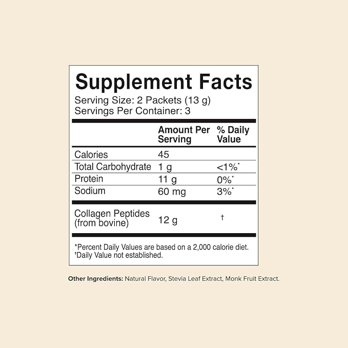 Great Lakes Wellness Collagen Peptides Powder for Skin, Hair, Nails, Joints & Digestion - Variety Flavors - Quick Dissolve Hydrolyzed, Non-GMO, Kosher - 6 Sticks - Packaging May Vary (Pack of 2)