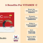 Vitamin C 1000mg (200 Tablets) - Supports a Immune System & Anti-oxidant Protection | Gluten Free - Made in Korea