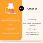 EZ Melts Vitamin B6 - Brain & Heart Health Supplement - Energy Metabolism Support - No Artificial Flavors - Non-GMO & Vegan - Orange Blast - 120 Dissolvable Tablets (60 Servings)