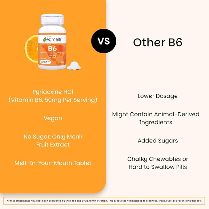 EZ Melts Vitamin B6 - Brain & Heart Health Supplement - Energy Metabolism Support - No Artificial Flavors - Non-GMO & Vegan - Orange Blast - 120 Dissolvable Tablets (60 Servings)