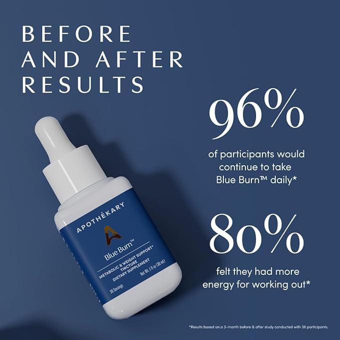 Apothékary Blue Burn Herbal Supplement Liquid Drops, Metabolism and Weight Management Support, Clinically-Tested, Made in the USA, 1 Fl Oz, 30 Servings