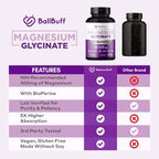 Pure Magnesium Glycinate 400mg - 5X Higher Absorption - Support Stress Relief, Sleep, Bone Health - 100% Chelated - Pure Magnesium Supplement for Women and Men- 90 Veggie Capsules