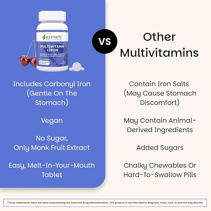 EZ Melts Multivitamin + Iron - Daily Multivitamin for Women & Men - Supports Healthy Energy Levels & Antioxidant Protection - Non-GMO & Vegan - Tropical Cherry - 60 Dissolvable Tablets (30 Servings)