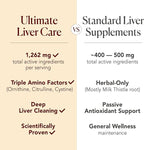 AFC Japan Ultimate Liver Care Cleanse Detox Supplement Formula – Supports Healthy Liver Function with Amino Acid L-Ornithine, L-Citrulline, L-Cystine, and Turmeric Extract, 90 Veggie Capsules [3 Pack]