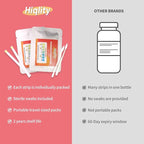Vaginal pH Test Strips with Sterile Swabs, Feminine Health Vaginal pH Test Strips Kits, Vaginal PH Balance and Yeast Infection Test, Individually Packed BV Test Strips for Women, 10 Bags