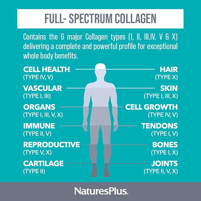 NaturesPlus Collagen Peptides, Berry Lemonade - 0.8 lb Powder - Hair, Skin, Nail & Joint Health, Immune System Support - Non-GMO, Gluten Free - 14 Servings